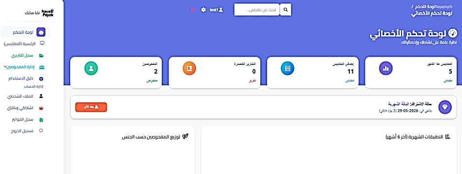 لوحة التحكم
